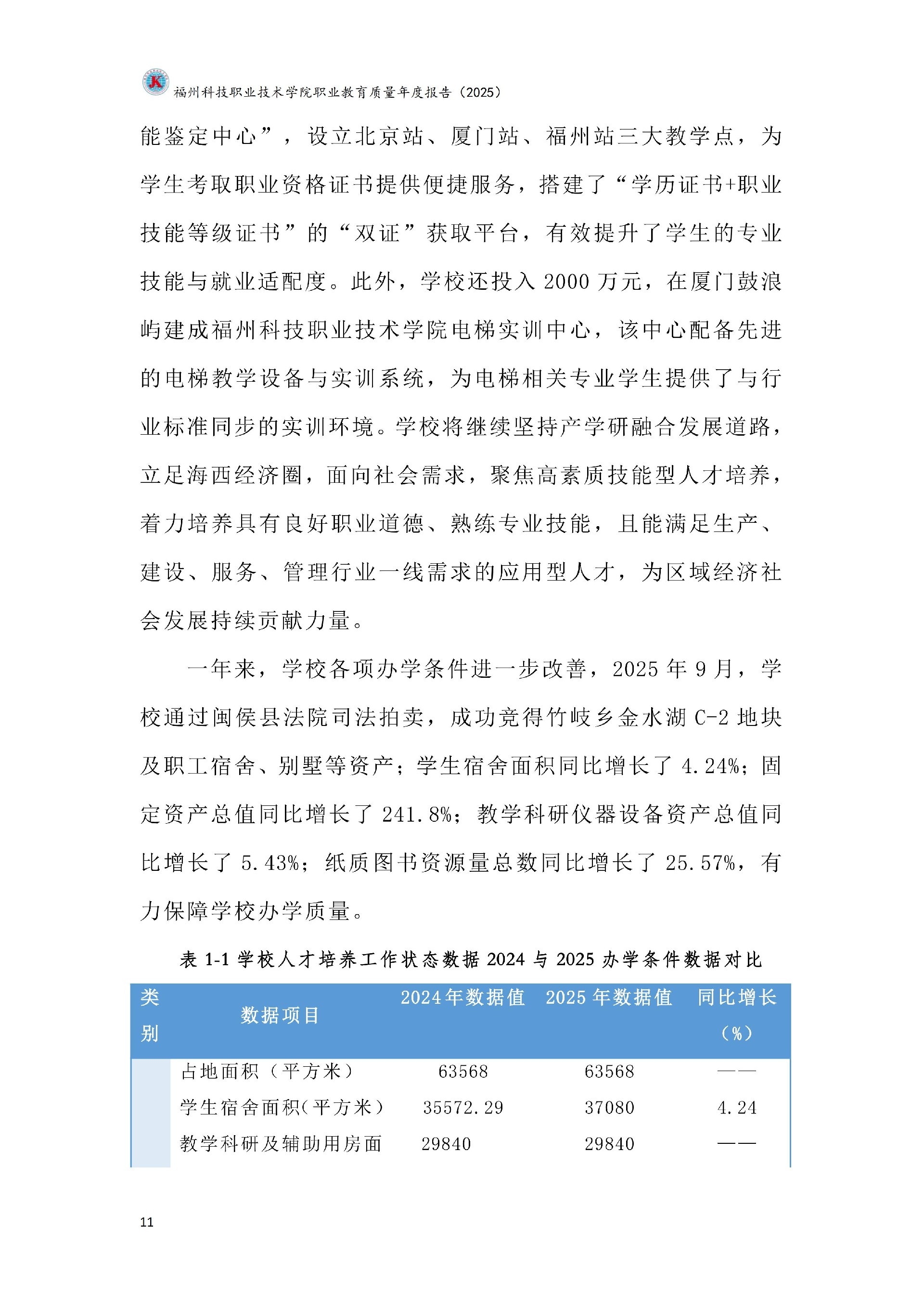 kaiyun登录中国入口登录职业教育质量报告（2025年度）_17.jpg