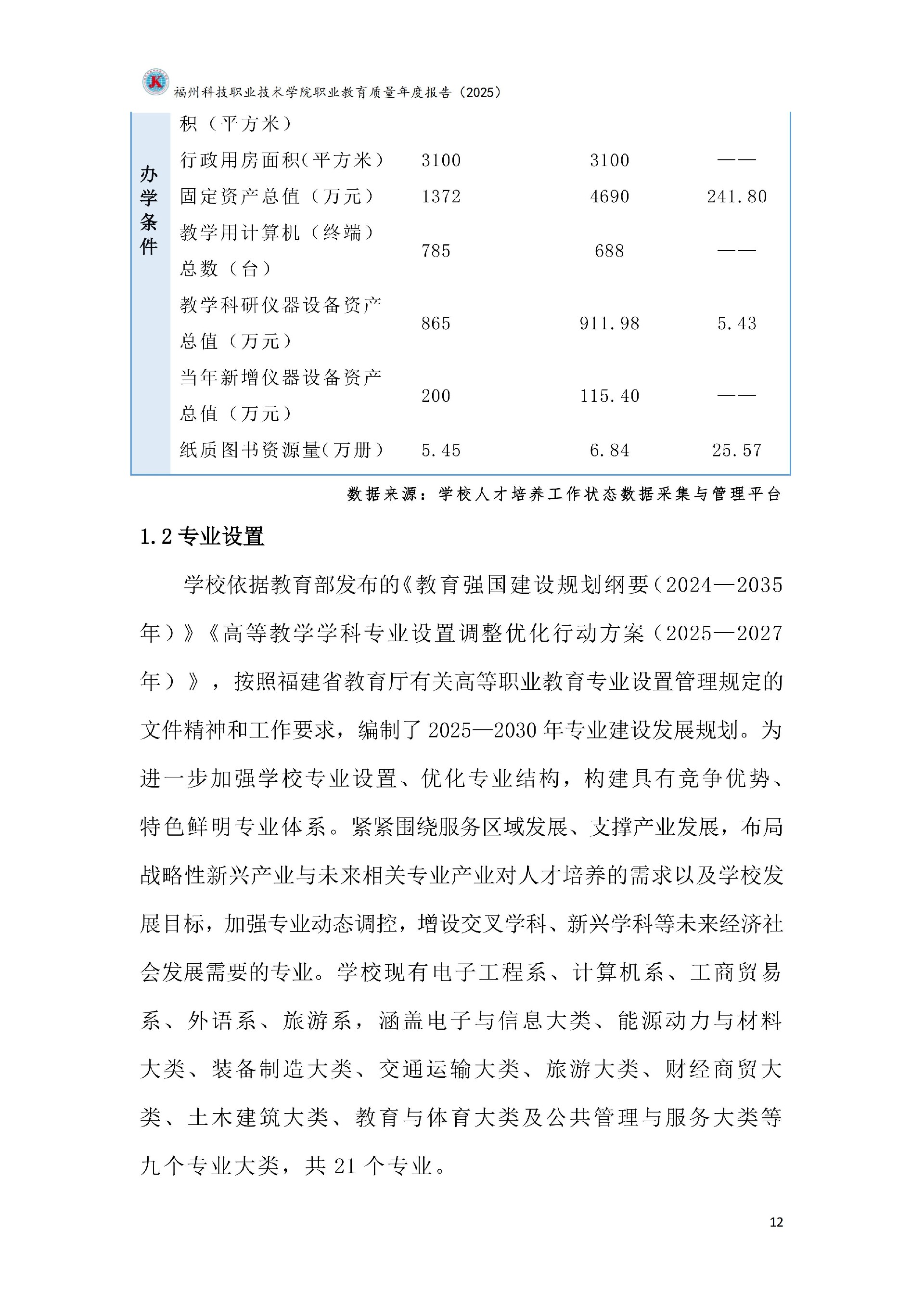 kaiyun登录中国入口登录职业教育质量报告（2025年度）_18.jpg