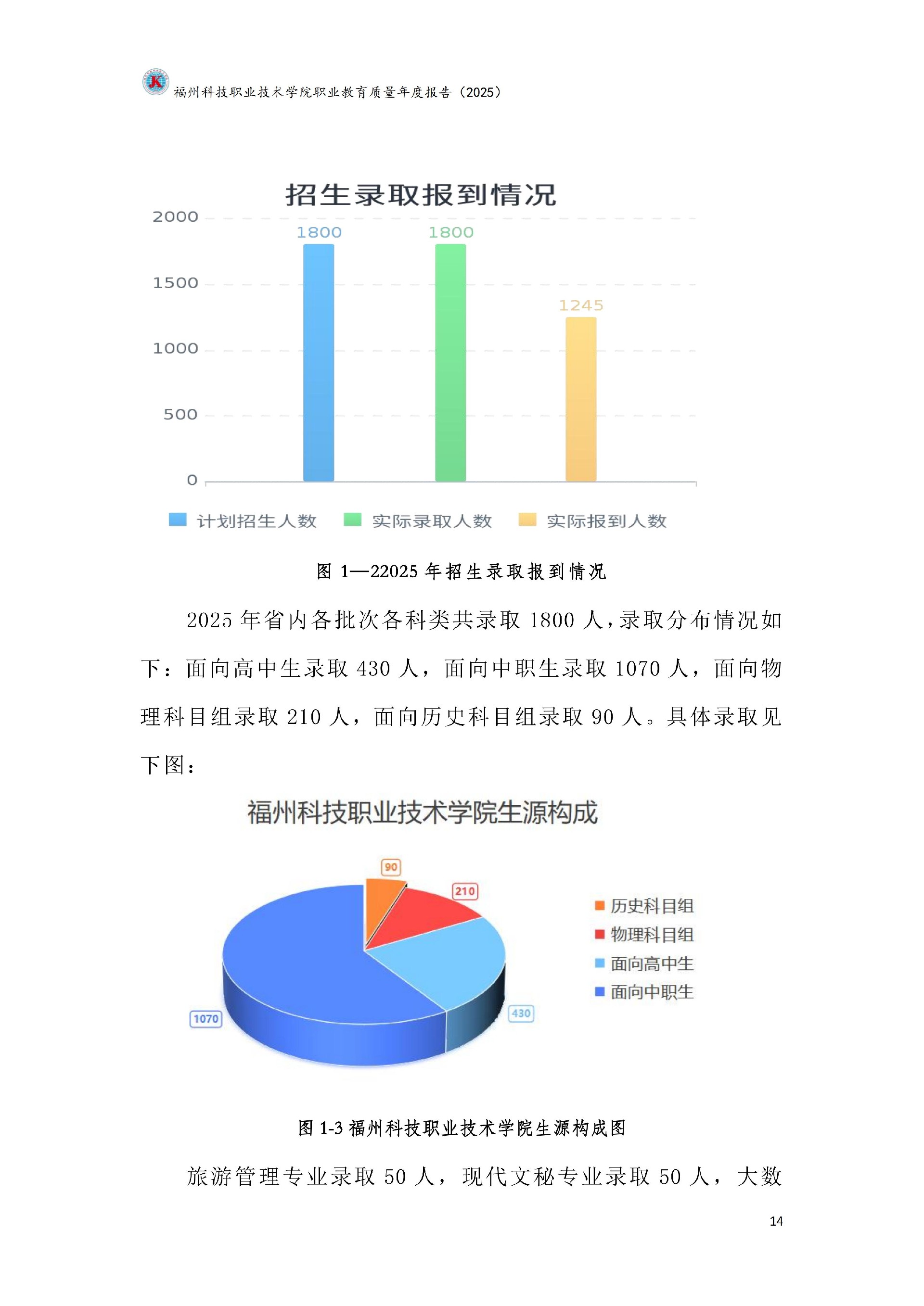 kaiyun登录中国入口登录职业教育质量报告（2025年度）_20.jpg