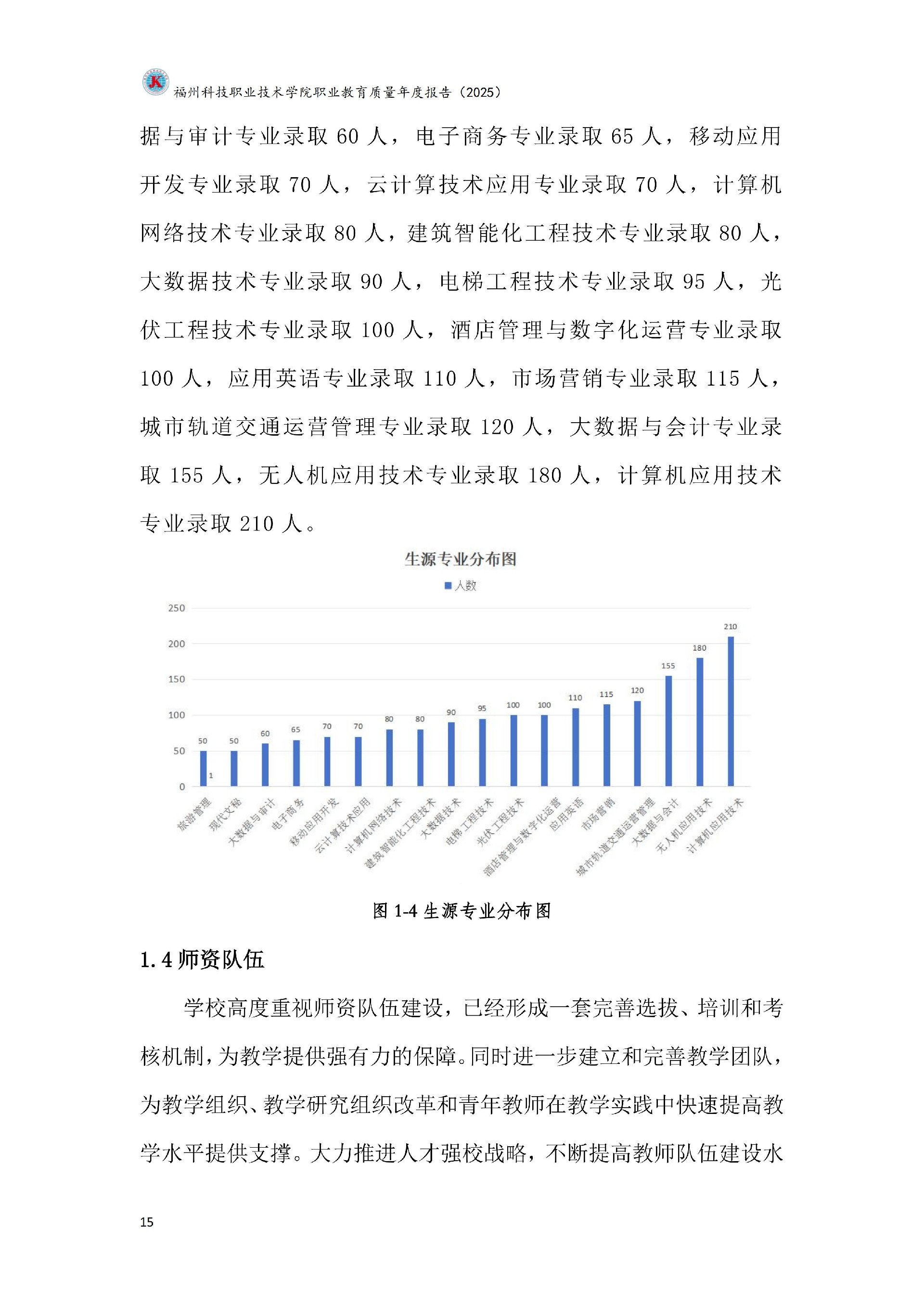 kaiyun登录中国入口登录职业教育质量报告（2025年度）_21.jpg
