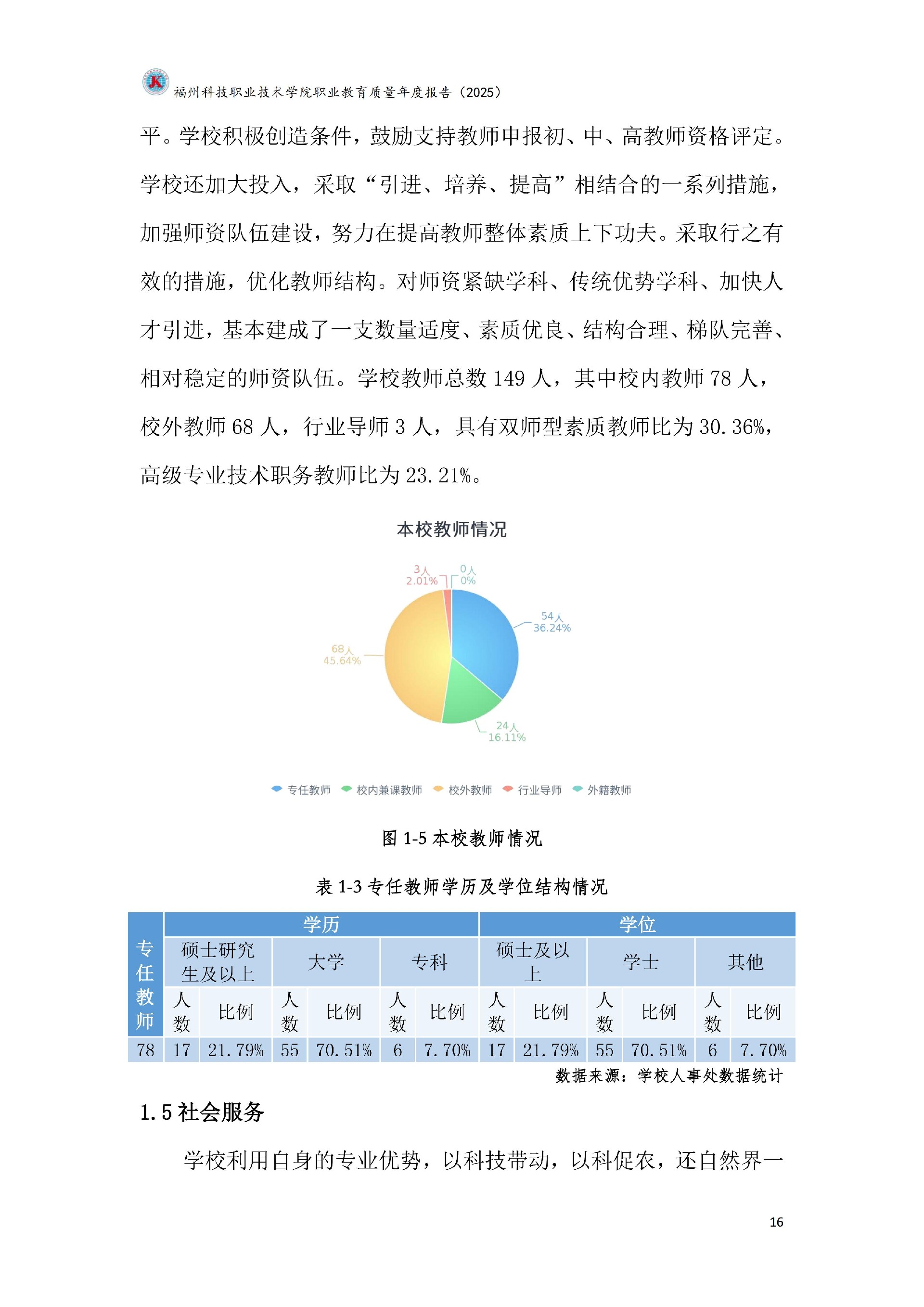 kaiyun登录中国入口登录职业教育质量报告（2025年度）_22.jpg