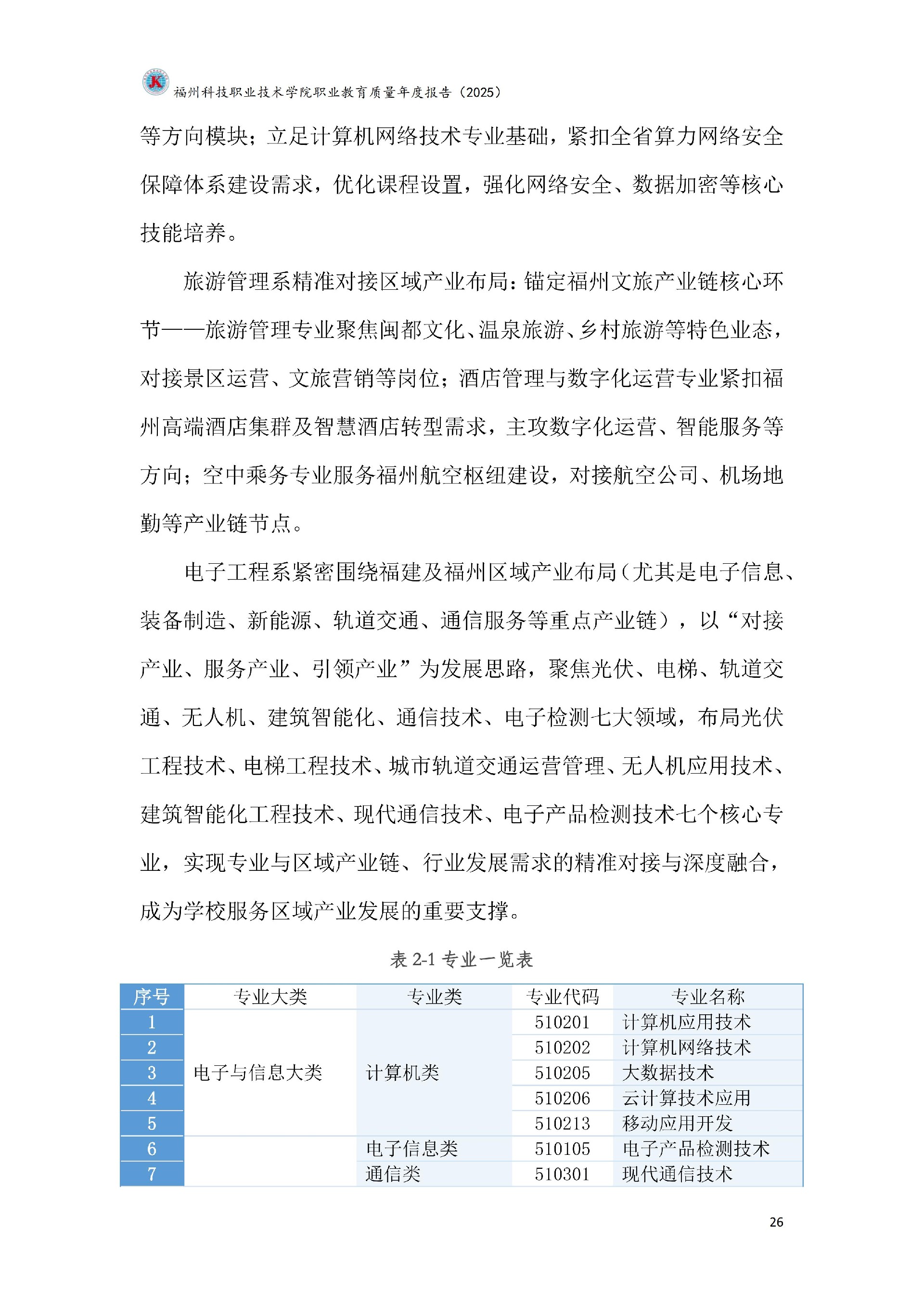 kaiyun登录中国入口登录职业教育质量报告（2025年度）_32.jpg