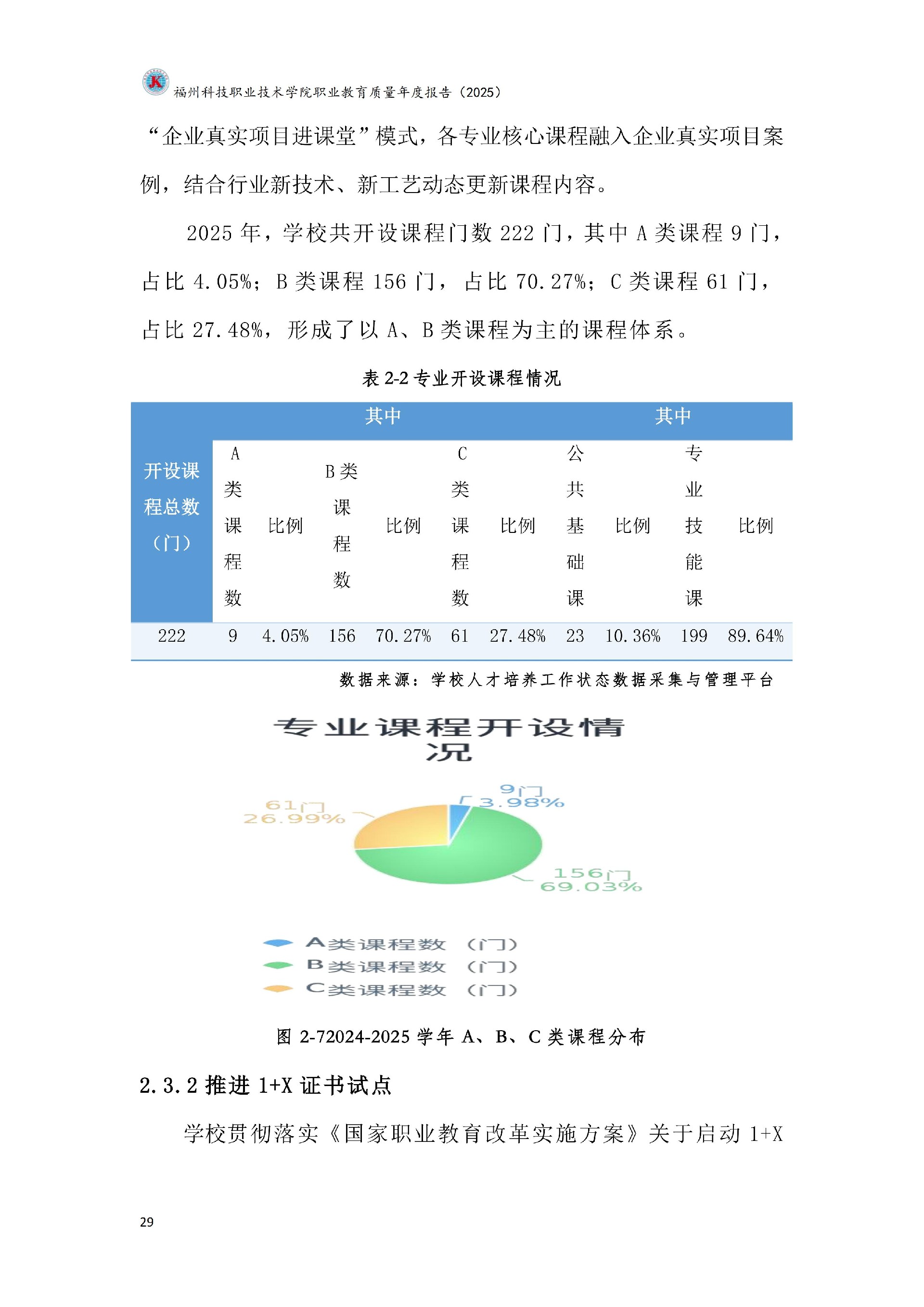 kaiyun登录中国入口登录职业教育质量报告（2025年度）_35.jpg