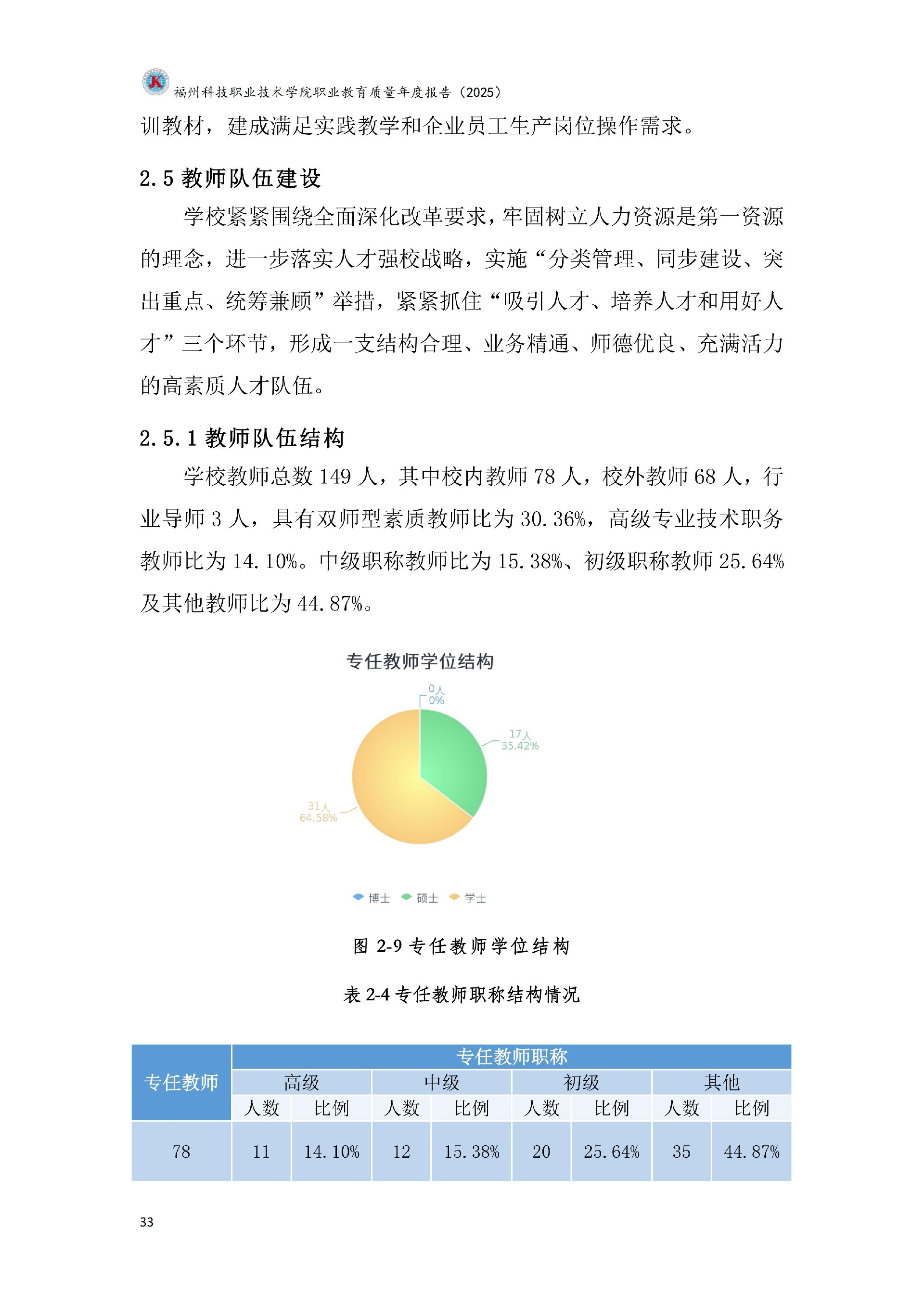 kaiyun登录中国入口登录职业教育质量报告（2025年度）_39.jpg