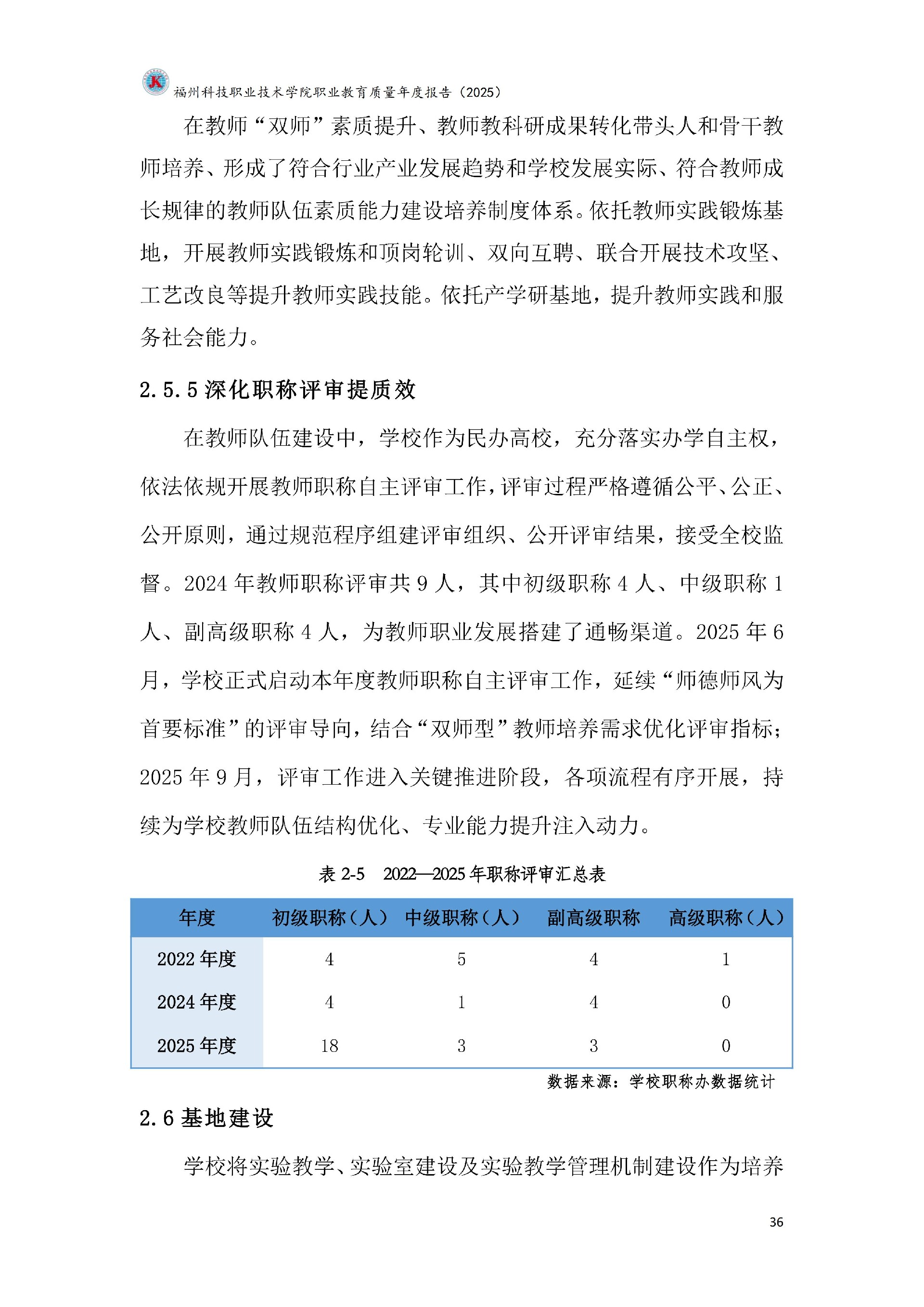 kaiyun登录中国入口登录职业教育质量报告（2025年度）_42.jpg