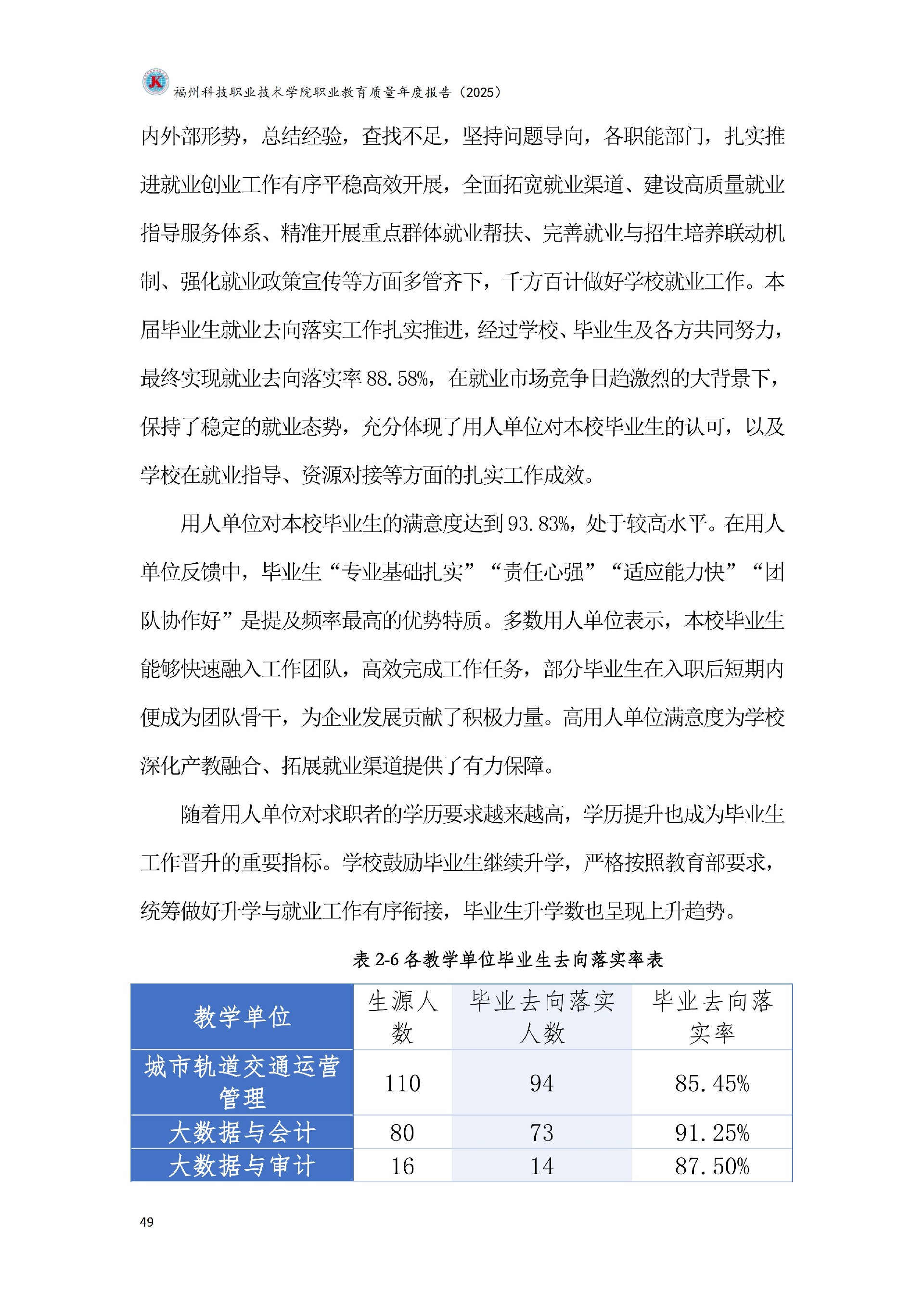 kaiyun登录中国入口登录职业教育质量报告（2025年度）_55.jpg