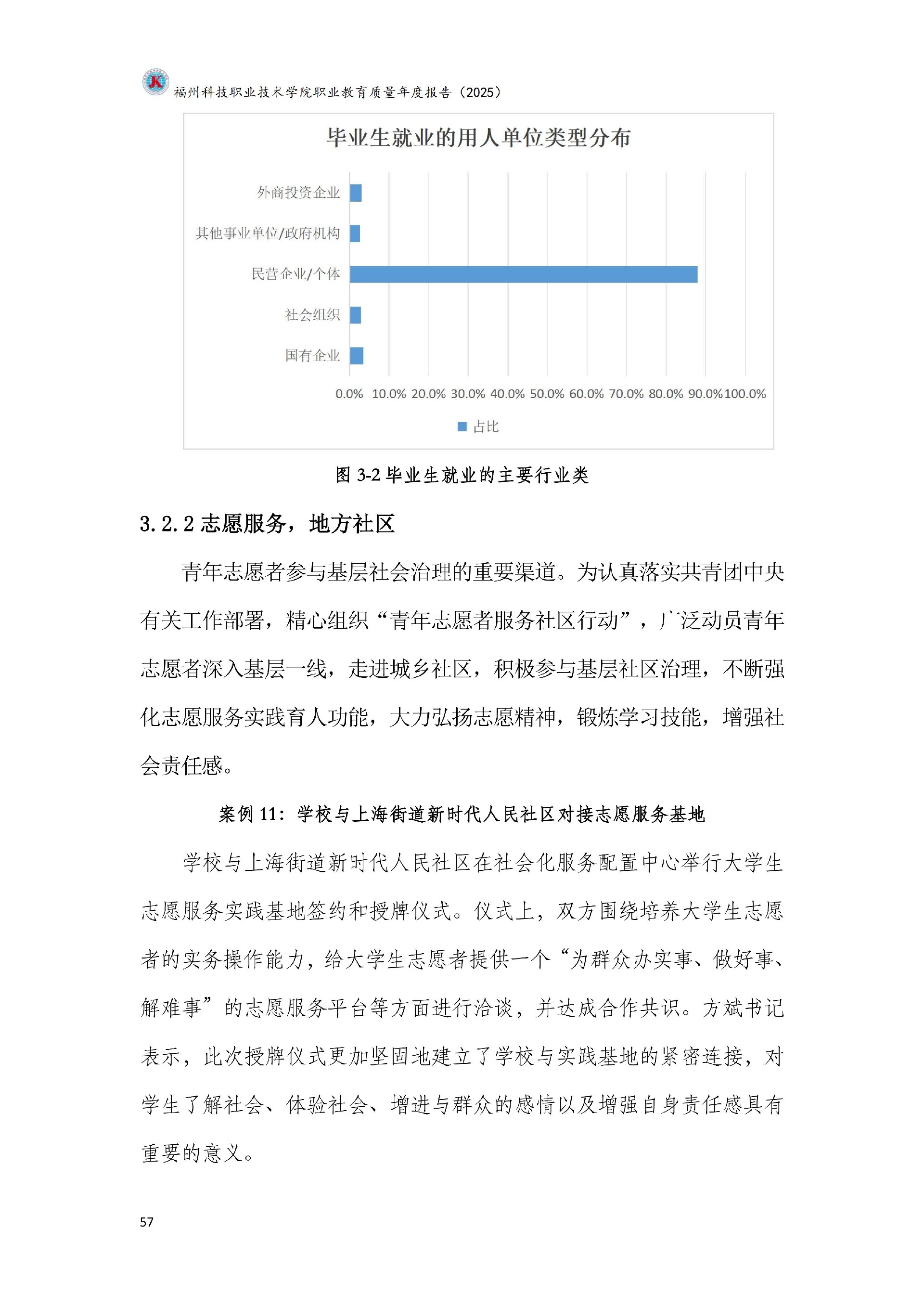 kaiyun登录中国入口登录职业教育质量报告（2025年度）_63.jpg