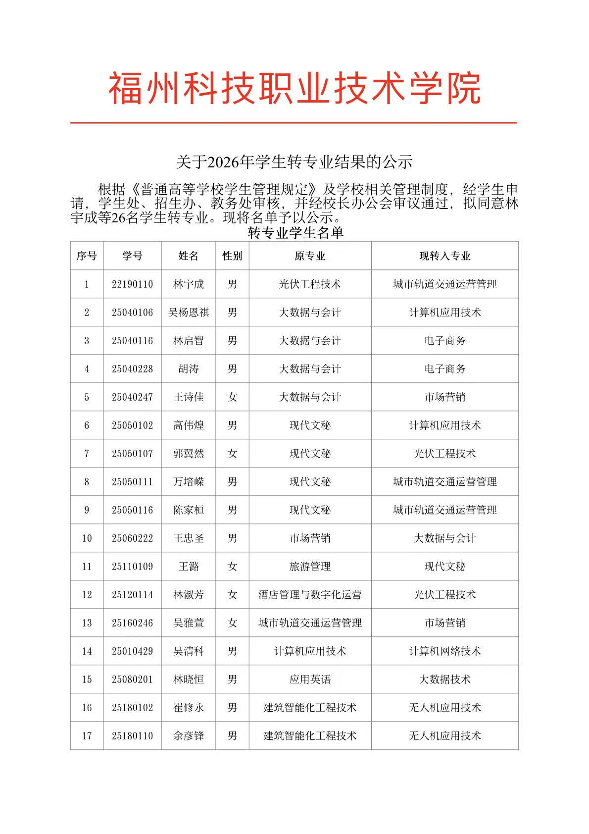 2819a8da68ac2bd25416d1fe2e03e913.jpg